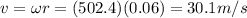 v=\omega r=(502.4)(0.06)=30.1 m/s