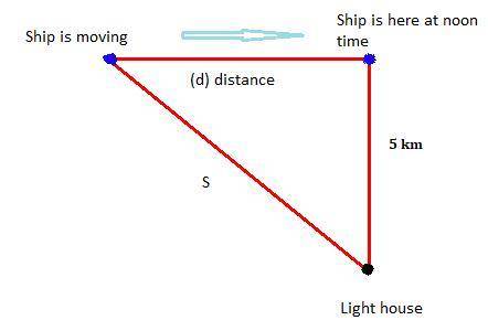 A ship is moving at a speed of 20 km/h parallel to a straight shoreline. The ship is 5 km from shore
