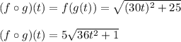 (f\circ g)(t)=f(g(t))=\sqrt{(30t)^2+25}\\\\(f\circ g)(t)=5\sqrt{36t^2+1}