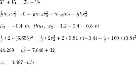 T_1+V_1=T_2+V_2\\\\\frac{1}{2} m_Av_A^2+0=\frac{1}{2} m_Av_2^2+m_Agh_2+\frac{1}{2} kx_2^2\\\\h_2=-0.4\:\:m, \:\:thus, \:\:x_2=1.2-0.4=0.8\:\:m\\\\\frac{1}{2} *2*(6.655)^2=\frac{1}{2} *2v_2^2+2*9.81*(-0.4)+\frac{1}{2} *100*(0.8)^2\\\\44.289=v_2^2-7.848+32\\\\v_2=4.487\:\:m/s