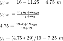 y_{CM}=16-11.25=4.75\:\:m\\\\y_{CM}=\frac{m_1y_1+m_2y_2}{m_1+m_2} \\\\4.75=\frac{13*0+19*y_2}{13+19}\\\\y_2=(4.75*29)/19=7.25\:\:m