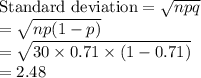 \text{Standard deviation} = \sqrt{npq}\\=\sqrt{np(1-p)}\\=\sqrt{30\times 0.71\times (1-0.71)}\\=2.48