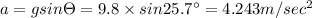 a=gsin\Theta =9.8\times sin25.7^{\circ}=4.243m/sec^2