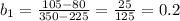 b_1= \frac{105-80}{350-225}= \frac{25}{125}=0.2