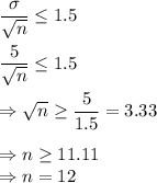 \dfrac{\sigma}{\sqrt{n}} \le 1.5\\\\\dfrac{5}{\sqrt{n}} \leq 1.5\\\\\Rightarrow \sqrt{n} \geq \dfrac{5}{1.5}=3.33\\\\\Rightarrow n \geq 11.11\\\Rightarrow n = 12