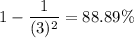 1-\dfrac{1}{(3)^2} = 88.89\%