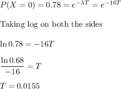 P(X=0)=0.78=e^{-\lambda T}=e^{-16T}\\\\\text{Taking log on both the sides}\\\\\ln 0.78=-16T\\\\\dfrac{\ln 0.68}{-16}=T\\\\T=0.0155