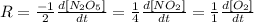 R=\frac{-1}{2}\frac{d[N_2O_5]}{dt}=\frac{1}{4}\frac{d[NO_2]}{dt}=\frac{1}{1}\frac{d[O_2]}{dt}