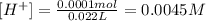 [H^+]=\frac{0.0001 mol}{0.022 L}=0.0045 M