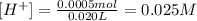 [H^+]=\frac{0.0005 mol}{0.020 L}=0.025 M