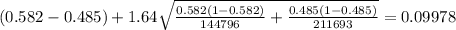 (0.582-0.485) + 1.64 \sqrt{\frac{0.582(1-0.582)}{144796} +\frac{0.485(1-0.485)}{211693}}=0.09978
