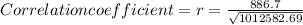 Correlation coefficient=r=\frac{886.7}{\sqrt{1012582.69} }