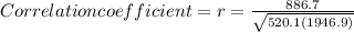 Correlation coefficient=r=\frac{886.7}{\sqrt{520.1(1946.9)} }