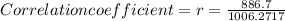 Correlation coefficient=r=\frac{886.7}{1006.2717 }