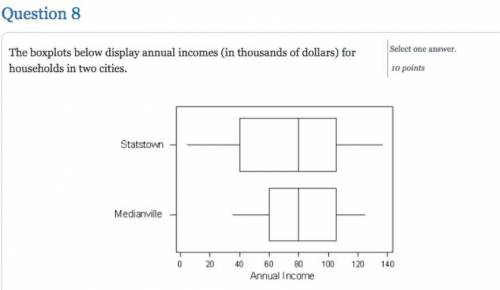 The boxplots below display annual incomes (in thousands of dollars) of households in two cities. Whi