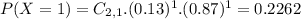 P(X = 1) = C_{2,1}.(0.13)^{1}.(0.87)^{1} = 0.2262