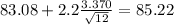 83.08+2.2\frac{3.370}{\sqrt{12}}=85.22