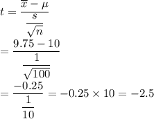 t=\dfrac{\overline{x}-\mu}{\dfrac{s}{\sqrt{n}}}\\\\=\dfrac{9.75-10}{\dfrac{1}{\sqrt{100}}}\\\\=\dfrac{-0.25}{\dfrac{1}{10}}=-0.25\times10=-2.5