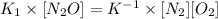 K_1\times [N_2O]=K^{-1}\times [N_2][O_2]