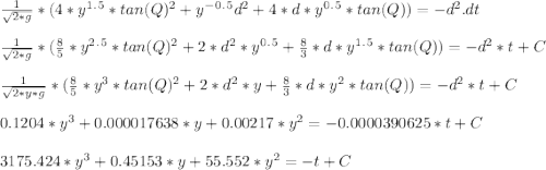 \frac { 1 } { \sqrt{2*g} }*(4*y^1^.^5*tan(Q) ^2 + y^-^0^.^5d^2 + 4*d*y^0^.^5*tan(Q))= {-d^2} .dt\\\\\frac { 1 } { \sqrt{2*g} }*(\frac{8}{5}*y^2^.^5*tan(Q) ^2 + 2*d^2*y^0^.^5 + \frac{8}{3}*d*y^1^.^5*tan(Q)) = -d^2*t + C\\\\\frac { 1 } { \sqrt{2*y*g} }*(\frac{8}{5}*y^3*tan(Q) ^2 + 2*d^2*y + \frac{8}{3}*d*y^2*tan(Q)) = -d^2*t + C\\\\0.1204*y^3 + 0.000017638*y + 0.00217*y^2 = -0.0000390625*t + C\\\\3175.424*y^3 + 0.45153*y + 55.552*y^2 = -t + C