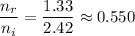 \displaystyle \frac{n_r}{n_i} = \frac{1.33}{2.42} \approx 0.550
