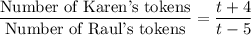 \dfrac{\text{Number of Karen's tokens}}{\text{Number of Raul's tokens}}=\dfrac{t+4}{t-5}