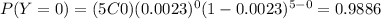P(Y=0)=(5C0)(0.0023)^0 (1-0.0023)^{5-0}=0.9886