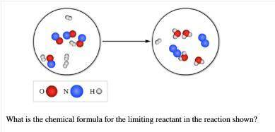 What is the chemical formula for the limiting reactant in the reaction shown?