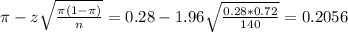 \pi - z\sqrt{\frac{\pi(1-\pi)}{n}} = 0.28 - 1.96\sqrt{\frac{0.28*0.72}{140}} = 0.2056