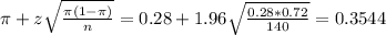 \pi + z\sqrt{\frac{\pi(1-\pi)}{n}} = 0.28 + 1.96\sqrt{\frac{0.28*0.72}{140}} = 0.3544