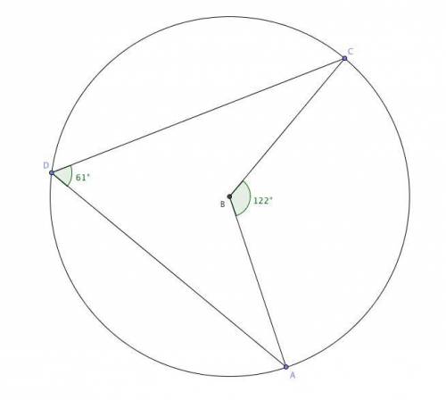 A circle is centered on point BBB. Points AAA, CCC and DDD lie on its circumference. If \orange{\ang