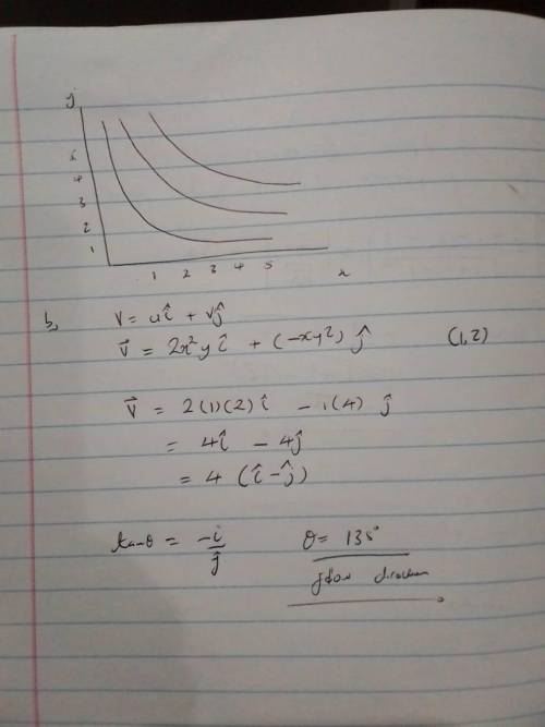 A velocity field (in m/s units) is given by u = 2x 2 y, v = − xy2 , w = 0. (a) Obtain the streamline