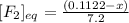 [F_2]_{eq}=\frac{(0.1122-x)}{7.2}