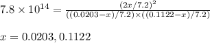 7.8\times 10^{14}=\frac{(2x/7.2)^2}{((0.0203-x)/7.2)\times ((0.1122-x)/7.2)}\\\\x=0.0203,0.1122