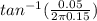 tan^{-1}(\frac{0.05}{2 \pi 0.15} )