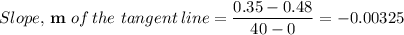 Slope, \, \mathbf{m} \ of \, the \ tangent \, line  =\dfrac{0.35-0.48}{40-0} = -0.00325