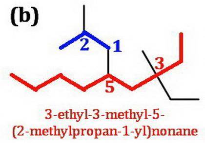 Write structures for the following compounds.(a) 3-ethyl-4-methylhexane (b) 3-ethyl-5-isobutyl-3-met