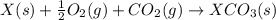 X(s)+\frac{1}{2}O_2(g)+CO_2(g)\rightarrow XCO_3(s)