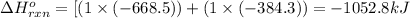 \Delta H^o_{rxn}=[(1\times (-668.5))+(1\times (-384.3))=-1052.8kJ