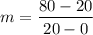 $m=\frac{80-20}{20-0}