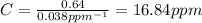 C=\frac{0.64}{0.038 ppm^{-1}}=16.84 ppm