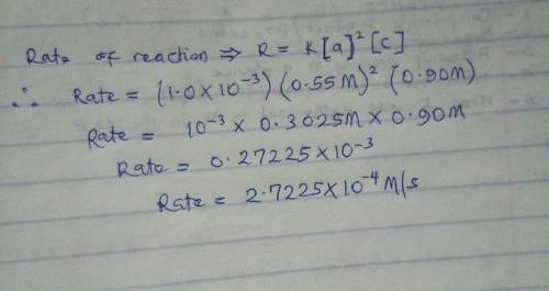 Given the data calculated in Parts A, B, C, and D, determine the initial rate for a reaction that st