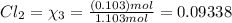 Cl_2=\chi_3=\frac{(0.103) mol}{1.103mol}=0.09338