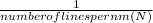 \frac{1}{number of lines per nm (N)}