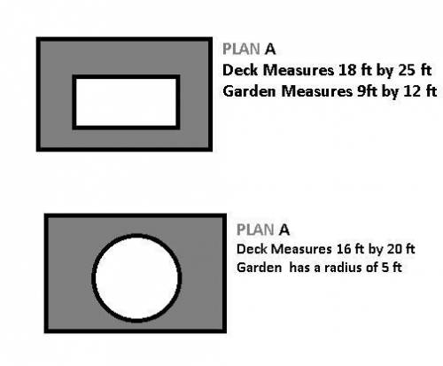 (3.) If it costs $4.20 per square foot to installthe deck, what is the cost for plan A? PlanB?(4.) I