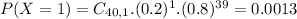 P(X = 1) = C_{40,1}.(0.2)^{1}.(0.8)^{39} = 0.0013
