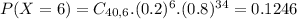 P(X = 6) = C_{40,6}.(0.2)^{6}.(0.8)^{34} = 0.1246