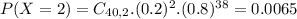 P(X = 2) = C_{40,2}.(0.2)^{2}.(0.8)^{38} = 0.0065