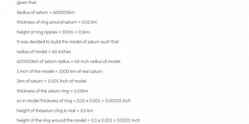 A Sense of Proportion: Saturn is about 60,000 km in radius, and its rings are only about 0.01 km thi