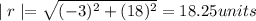 \mid r\mid=\sqrt{(-3)^2+(18)^2}=18.25 units